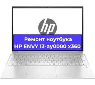 Апгрейд ноутбука HP ENVY 13-ay0000 x360 в Нижнем Новгороде